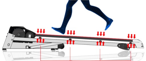 BIEZNIA-ELEKTRYCZNA-HRS-130kg-USB-TWISTER-Rodzaj-elektryczna